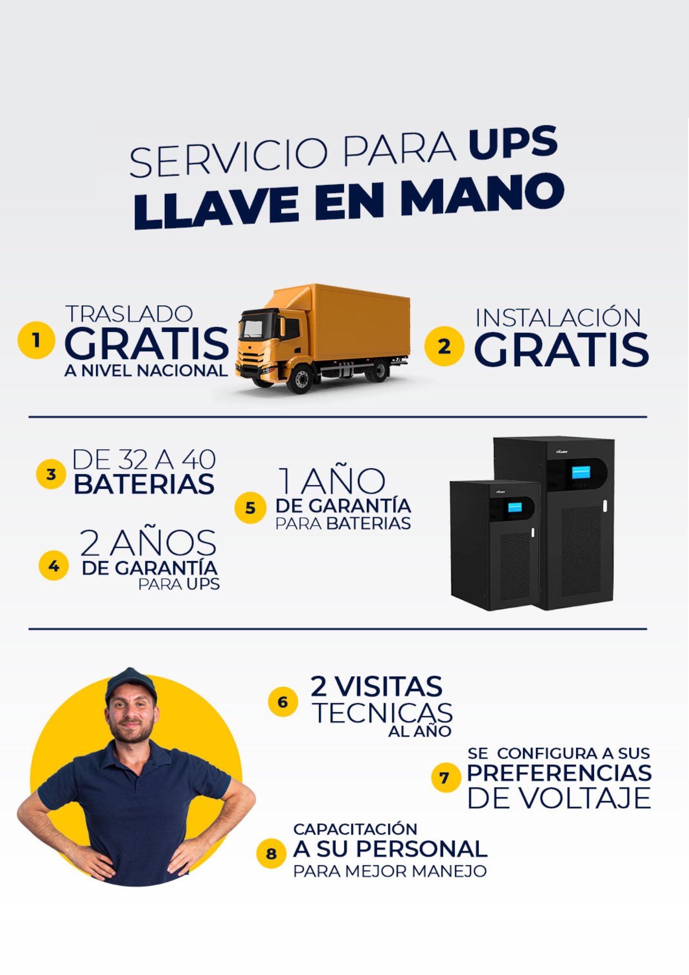Servicio llave en mano